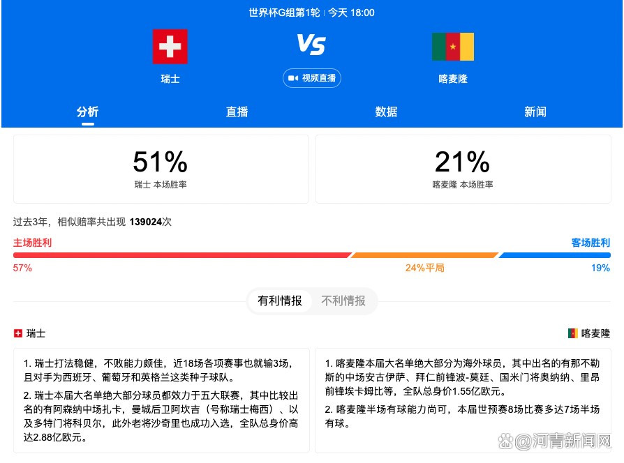 在今天凌晨结束的意甲联赛中，尤文图斯主场1-0击败那不勒斯。